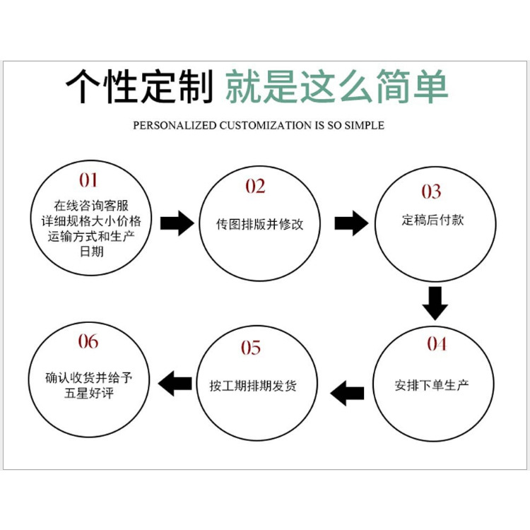 义乌市图强烫画有限公司