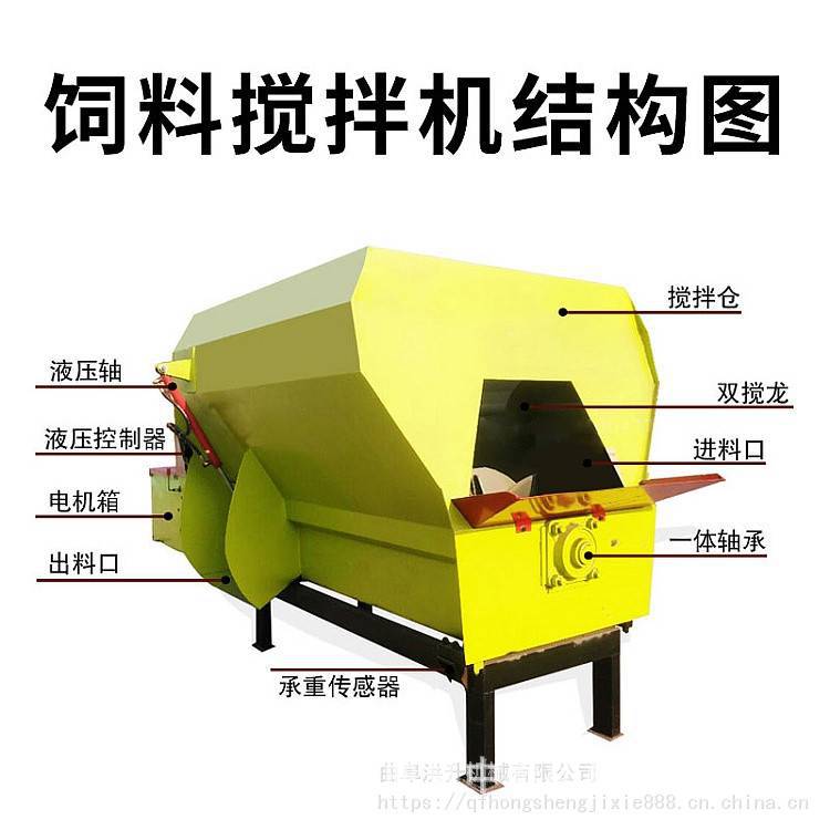 蚌埠合金钢TMR搅拌机 卧式双绞龙搅草机