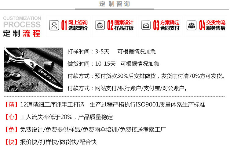 流程
