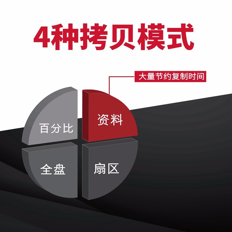 佑华CF一对一拷贝机