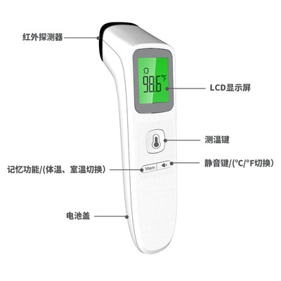 工厂源头外贸爆款双探头非接触式红外线体温计额温枪|ms