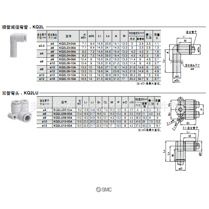 SMC小接头 气动接头 KQ2L和KQZL系列 微型接头 90度接头  L型接头