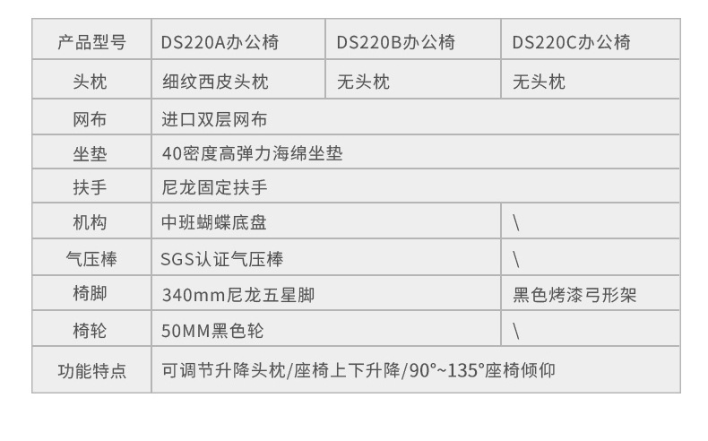 参数表格改后790.jpg