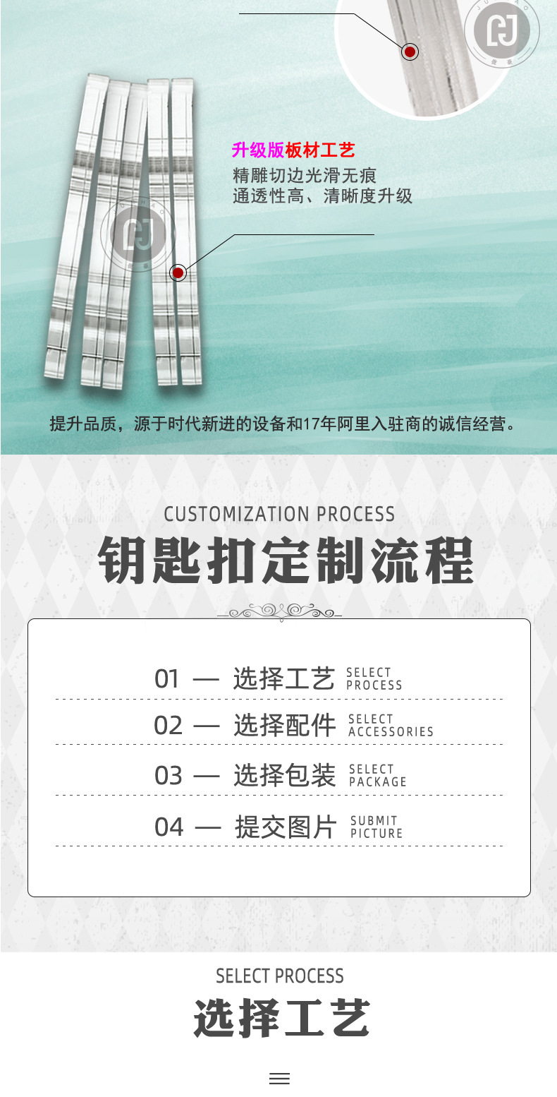 钥匙扣详情页1688-2_06