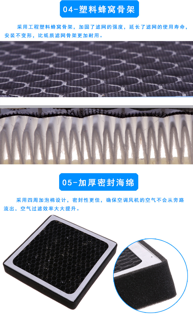 Suitable for Xiaomi YU7 air conditioning filter, air conditioning grille, car accessories, built-in filter, air conditioning filter, YU7 air filter
