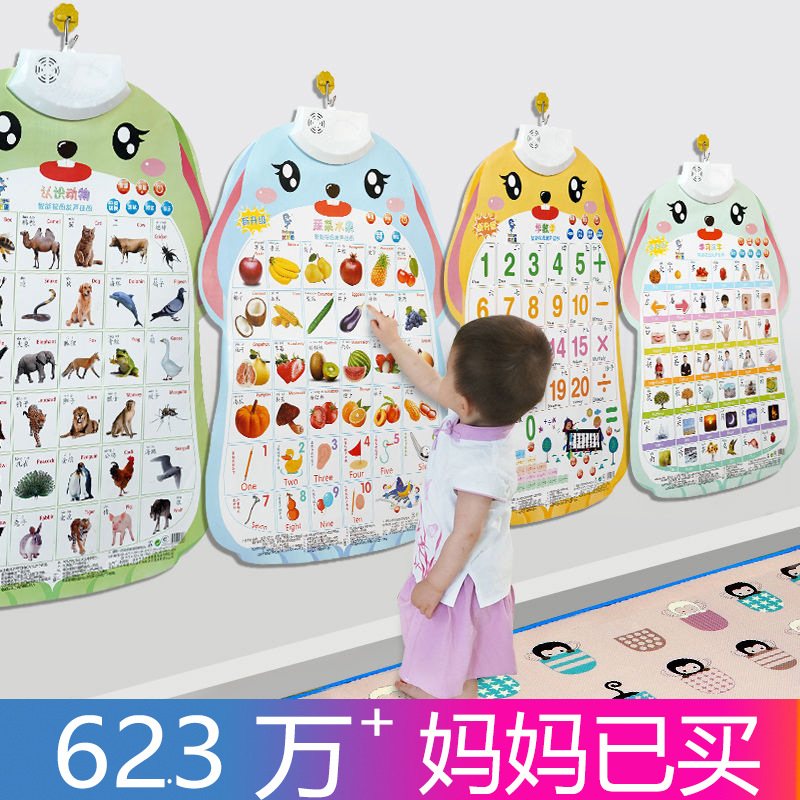 儿童挂图图片-海量高清儿童挂图图片大全 - 阿里巴巴