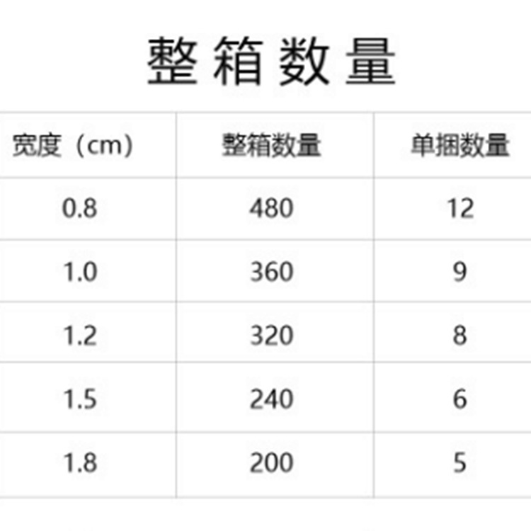 QQ图片20200621171056
