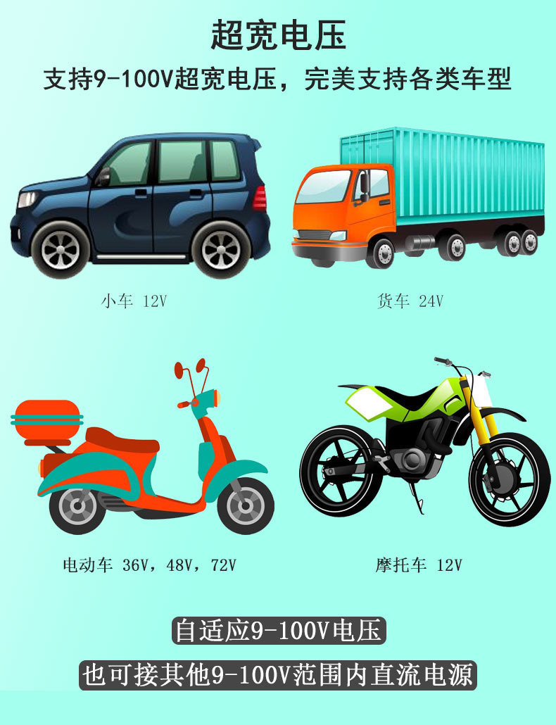 超宽电源
