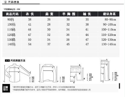 尺碼錶