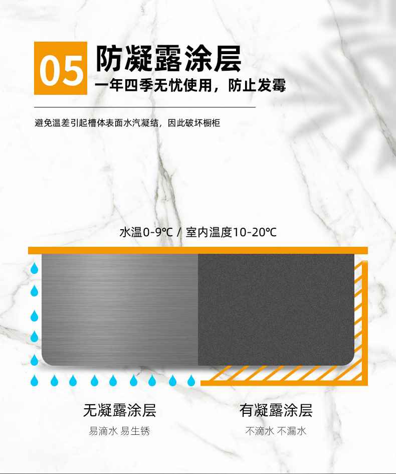 拉丝台下单槽详情页_10.jpg