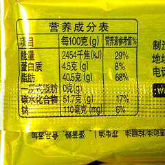 Hainan Specialty Chuntong Food Coconut Aroma Roll 150g Coconut Milk Egg Rolls Coconut Cookies Snacks