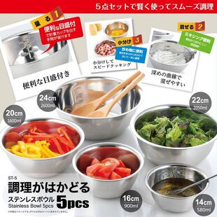 �羳? �決�YƷ���̶ȷ�߅�{�ϸ������費�P����� ��ʽ�������