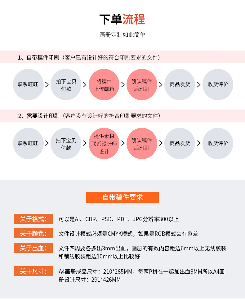 O1CN01GzhkFv2F2WefNUKVW_!!2098