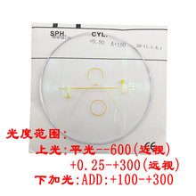 1.56外渐进多焦点12通道舒适型近视/远视老花看远看近防辐射镜片