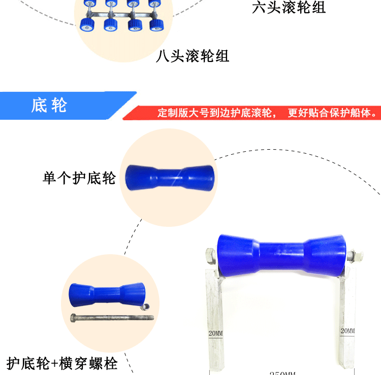 Роликовый узел Aohang одиночный ролик синий