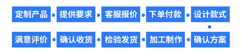 配电箱详情页_05