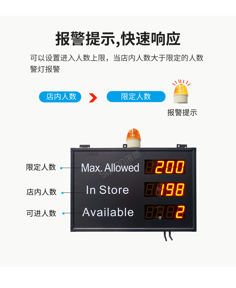 A-看板特点优势01_10.png