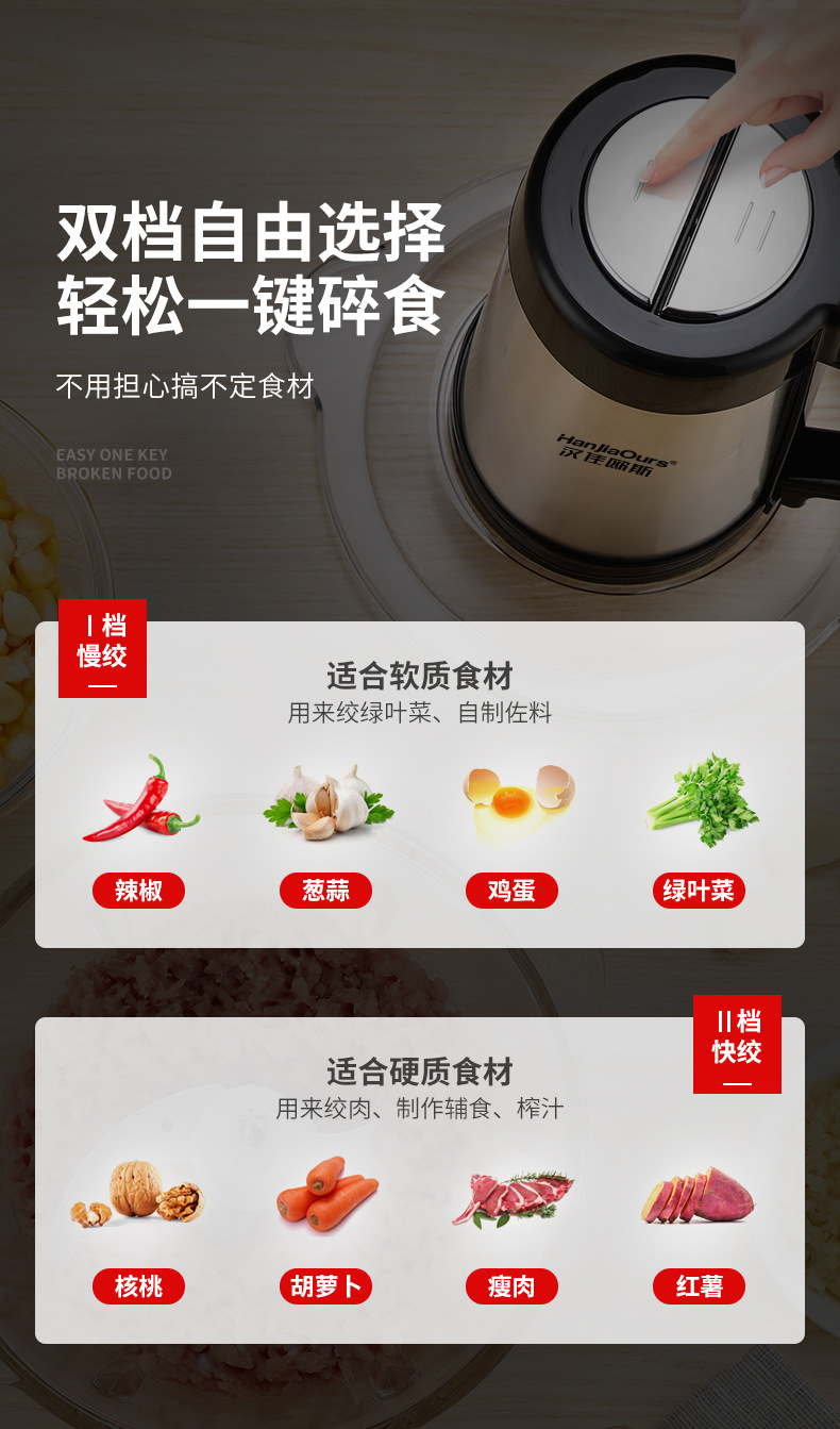 绞肉机详情页-626_05