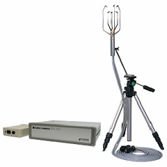 SONIC无尘室风速仪WA-790