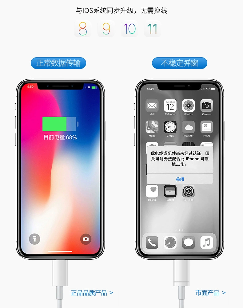 Кабель питания совместимый с Apple, кабель зарядки, iPhone, 11/, 8