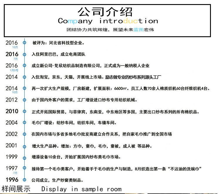 12936473453_1184256269