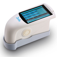 3nh��ɶȃxHG268���Ƕȹ�ɶȃx��ɫ��Ļ���߷ֱ���