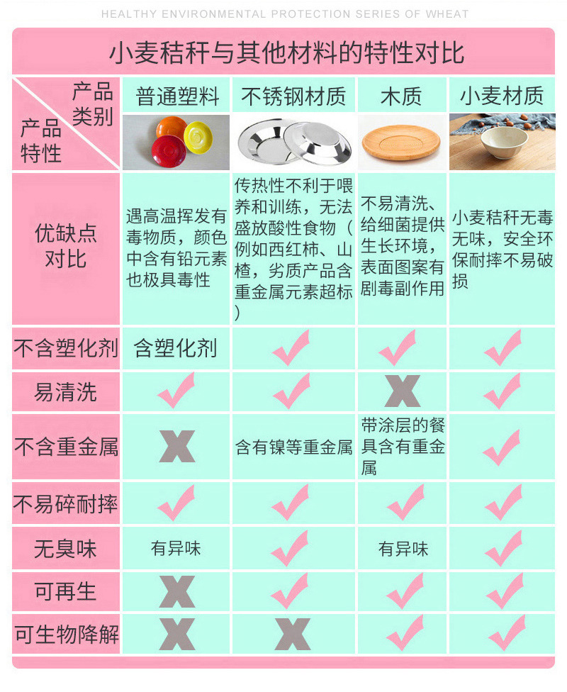 双耳碗详情页_14.jpg