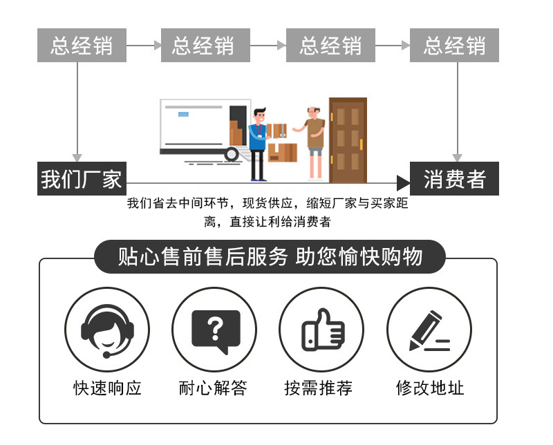 其他工程与建筑机械_水固化高压灌注机丙烯酸盐灌浆机裂缝堵漏注浆机堵漏机水固化机