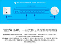 艾泰全千兆POE穿墙信号强路由器 进取528GP 带机100台适合工厂