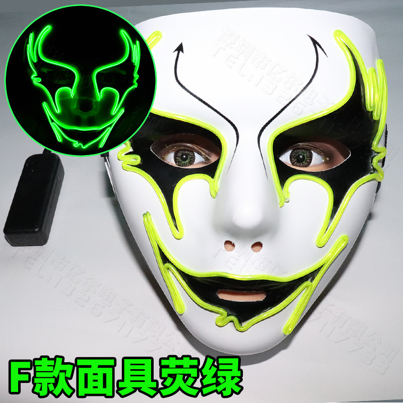 Glossy mask