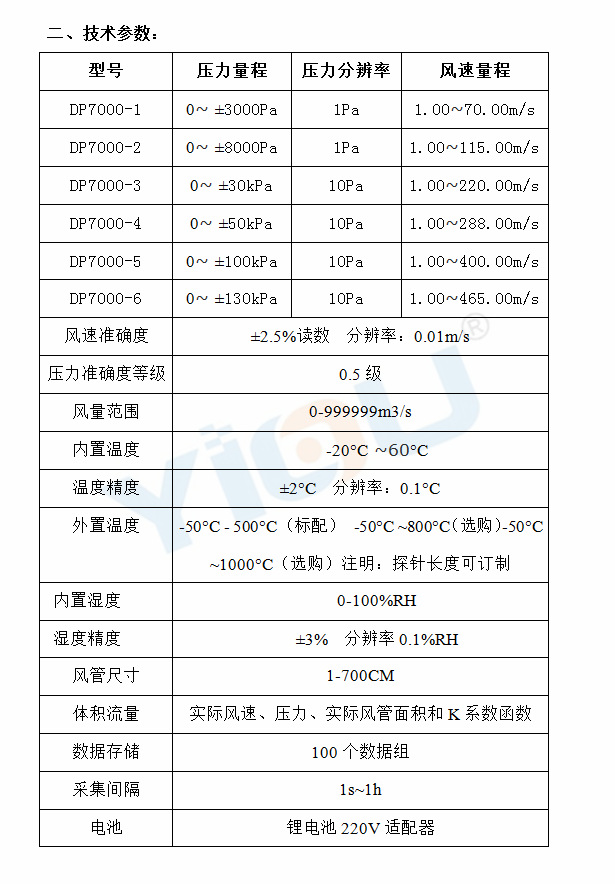 DP7000原型号SENG825参数2