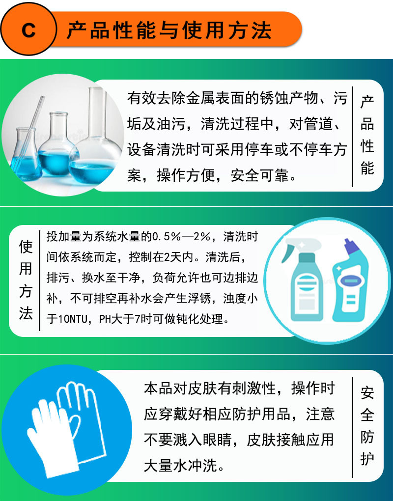 暖通管道清洗剂