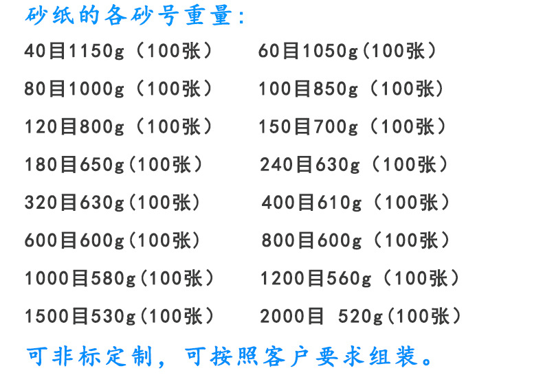 5寸8孔圆盘砂2020.07_09.jpg?x-oss-process=image/format,png