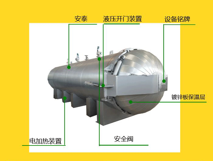電蒸汽硫化罐