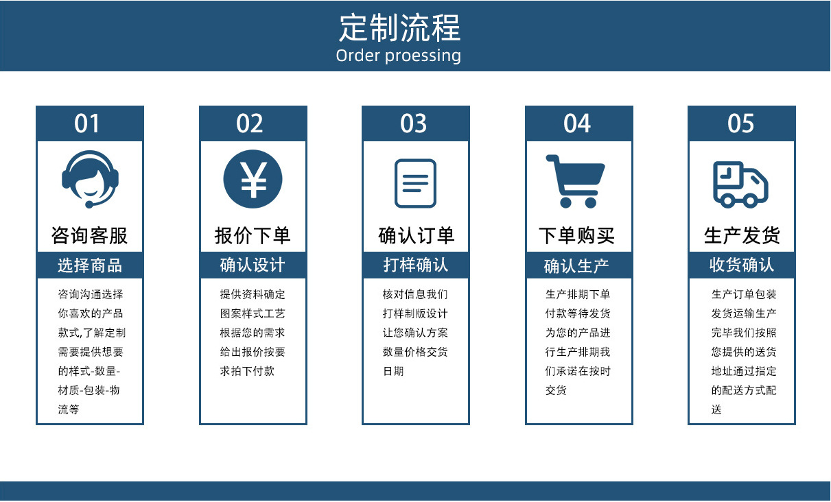 9f2378b025574144a2e586f97716a6