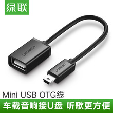 Gminiusb otgD^܇dmp3/4ƄӲPUPP