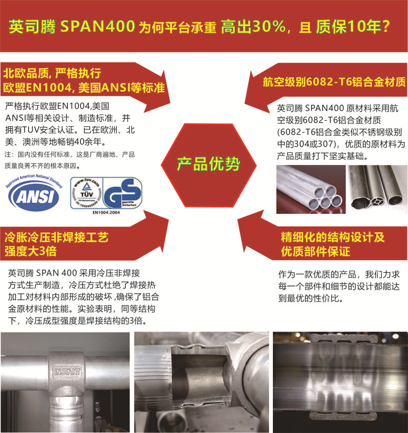 英司腾-SPAN400产品与常见简易产品简要对比-20200