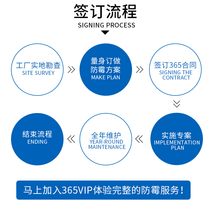 8201水性防霉剂详情页_18.jpg