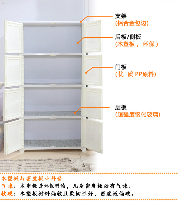 改环保型