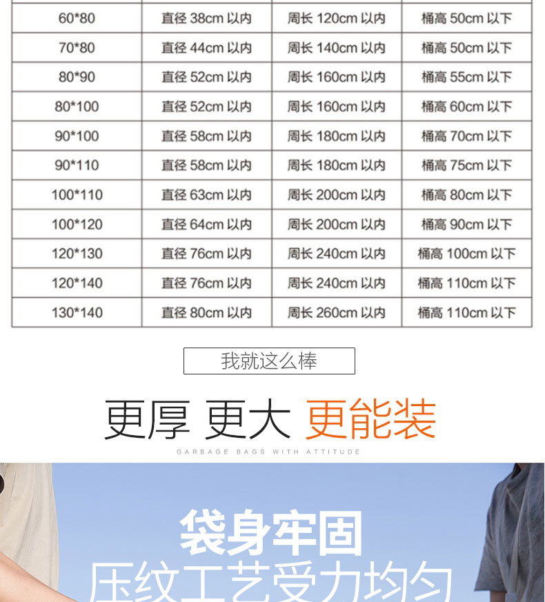 物业垃圾袋-0910-详情_05