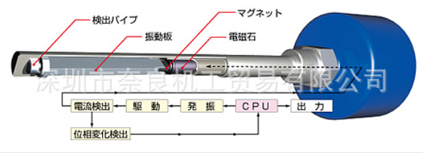 �ձ�Nohken������OLV-25S-1P���