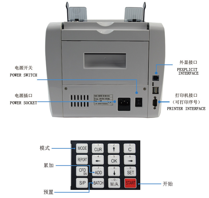 xd-880-点验钞机-龙港星耀电子_08