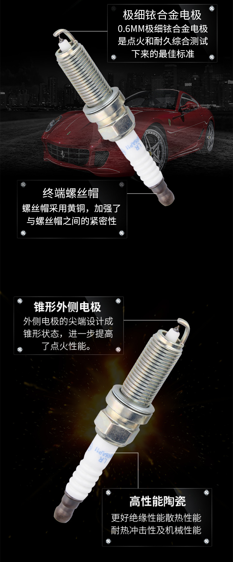 Cross-Border Supply Suitable for Xida Engine Yida Qiwei Spark Plug Lzkar6Ap-11P Iridium Spark Plug