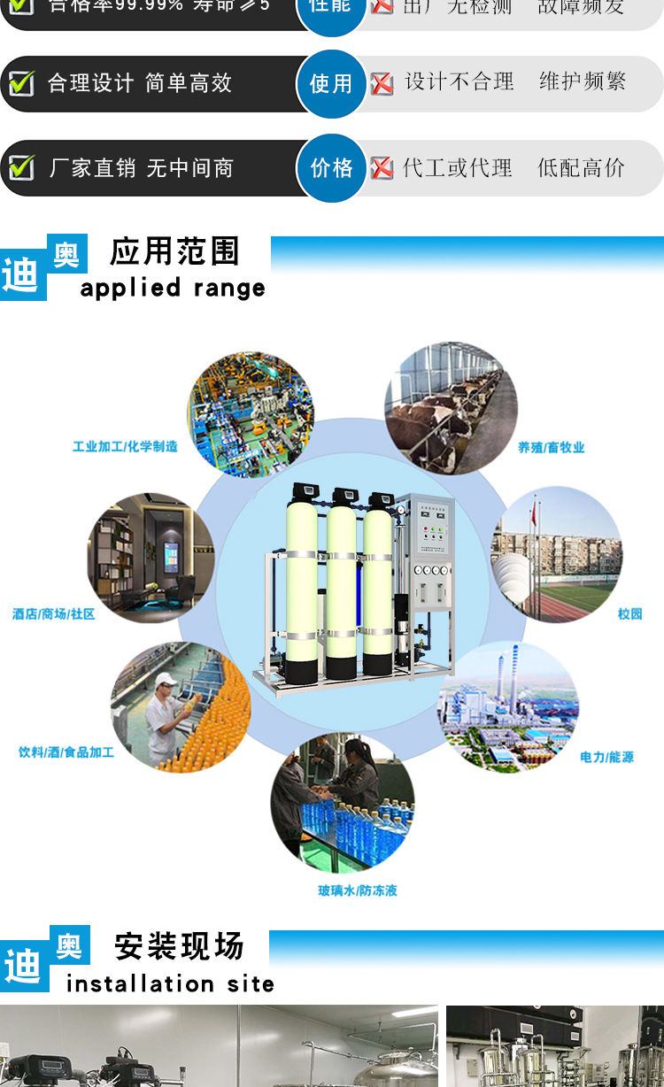 反渗透设备