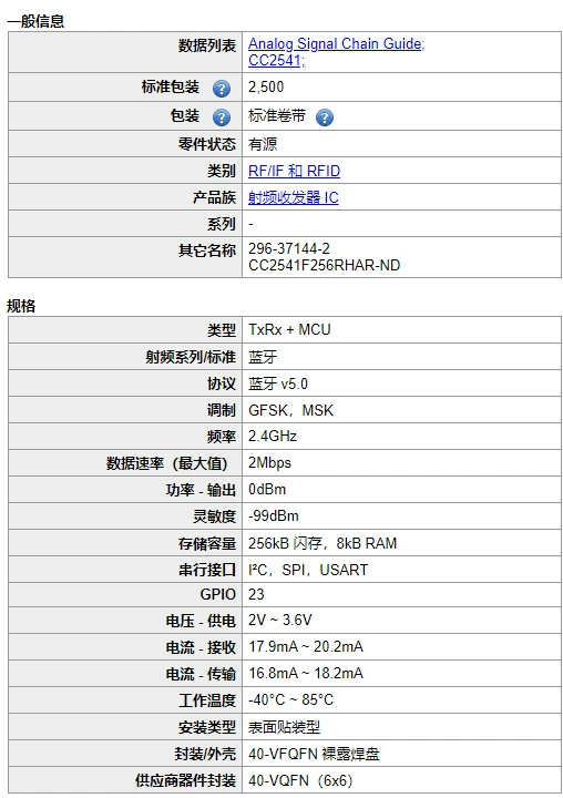 STM32F103RET6 package LQFP64 integrated circuit IC electronic component distribution chip chip patch