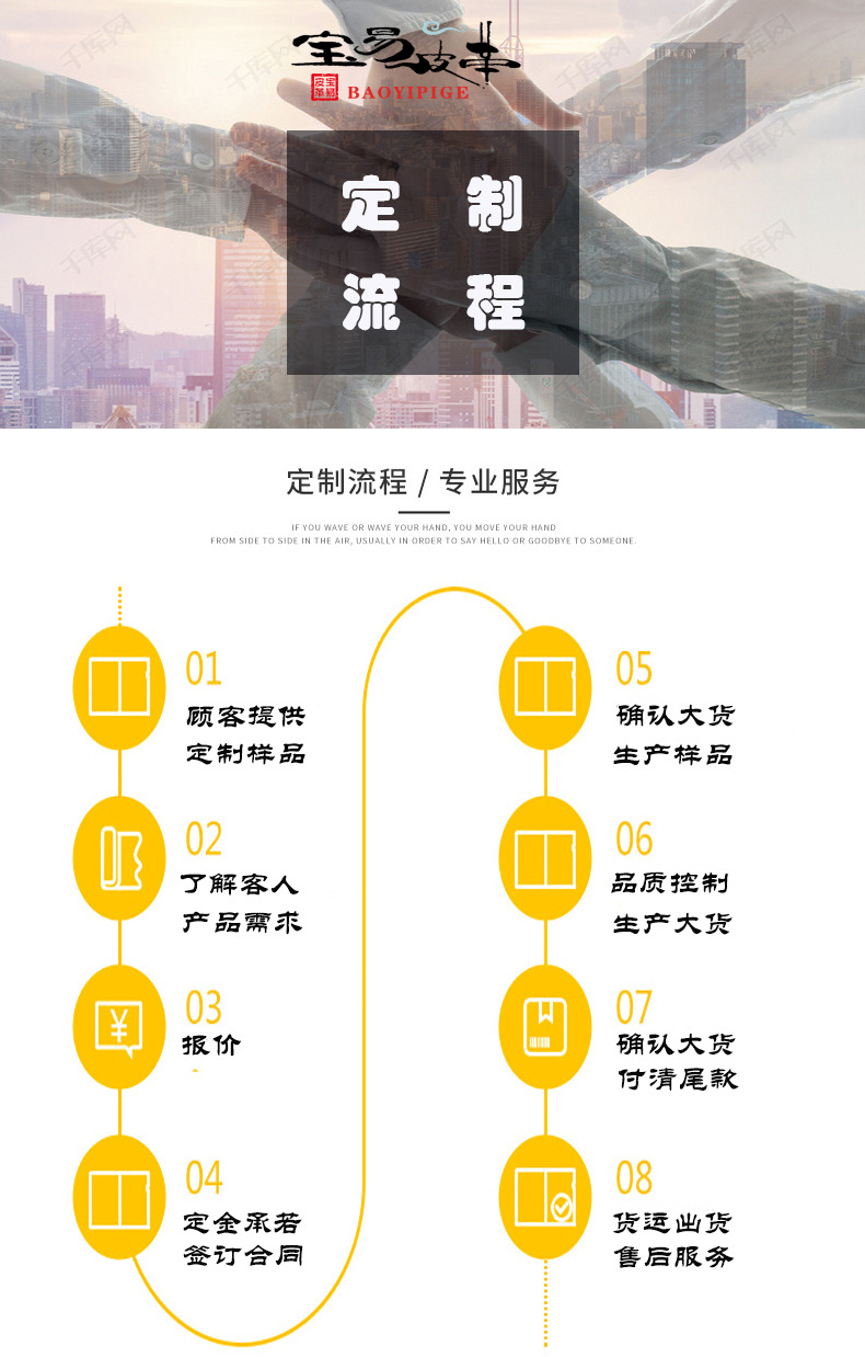 定制流程