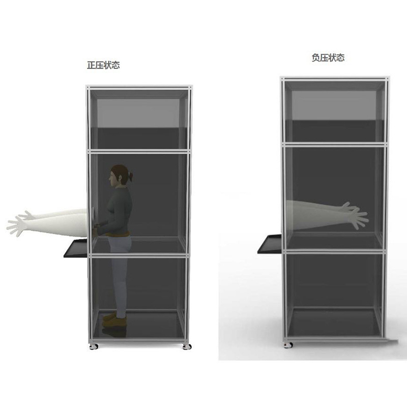 ���ƶ�ʽ��������������Ч������ȫ����������ɱ�����������