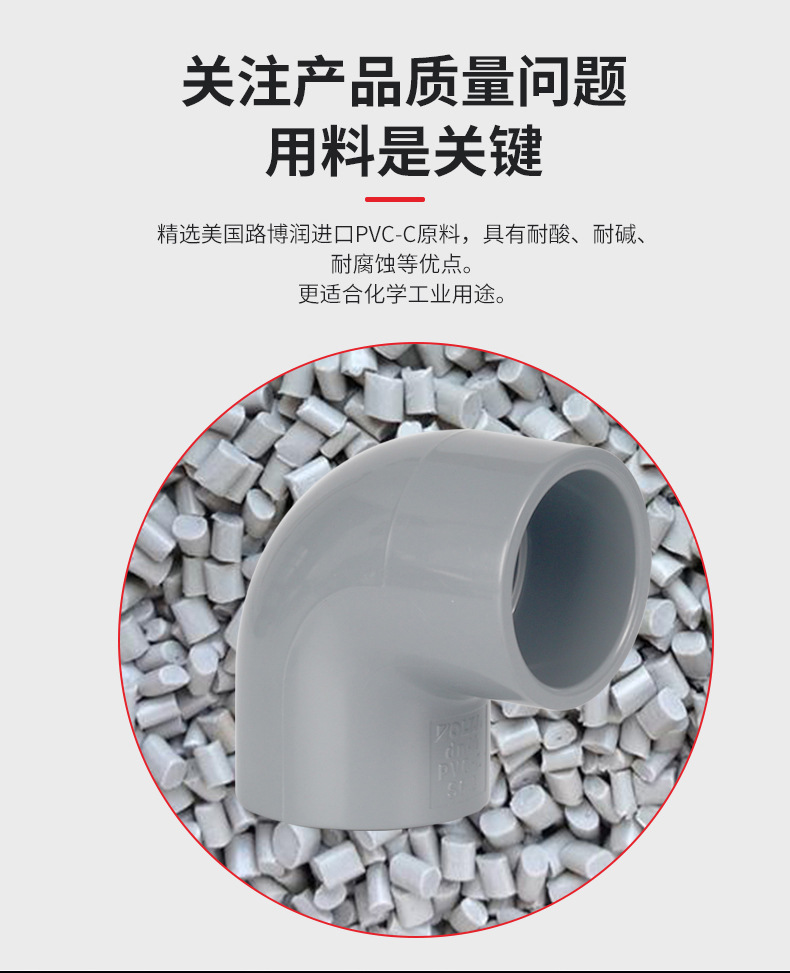 佑利cpvc弯头管件氯化聚氯乙烯pvc-c90度弯头工业化工塑料pvc弯头-阿里巴巴