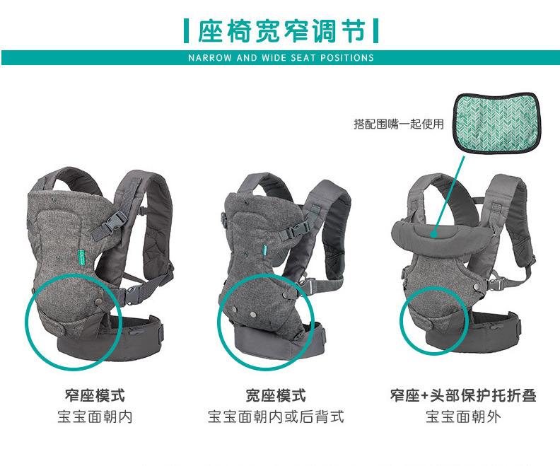 Infantino Four-in-one Shoulder Baby Carrier Baby Carrier For All Seasons