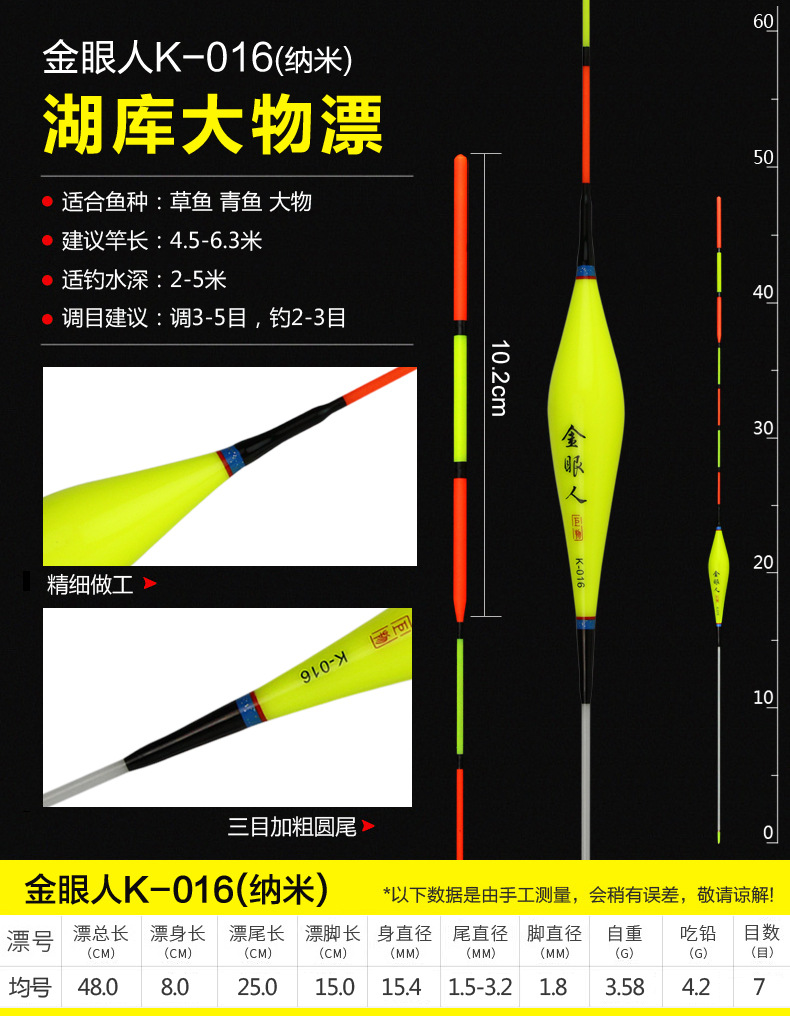 金眼人-流斯——库钓